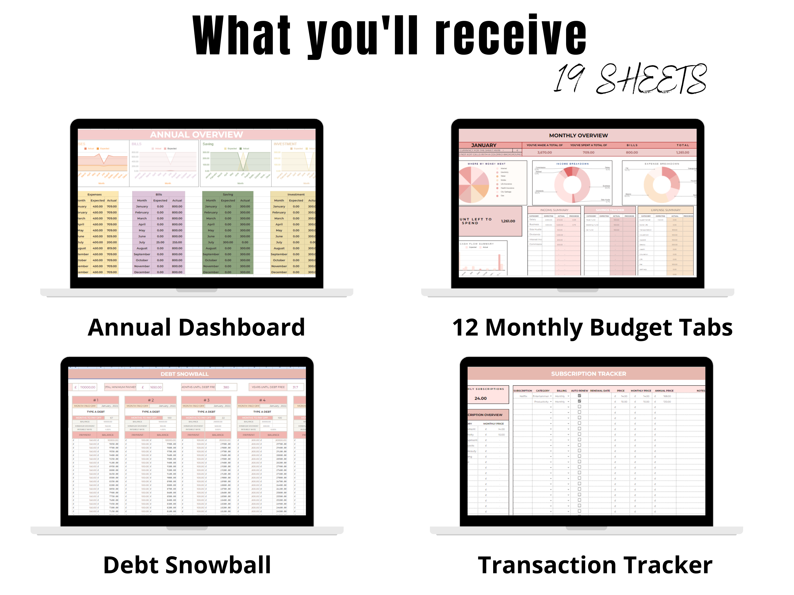 Annual Budget Spreadsheet Template for Google Sheets